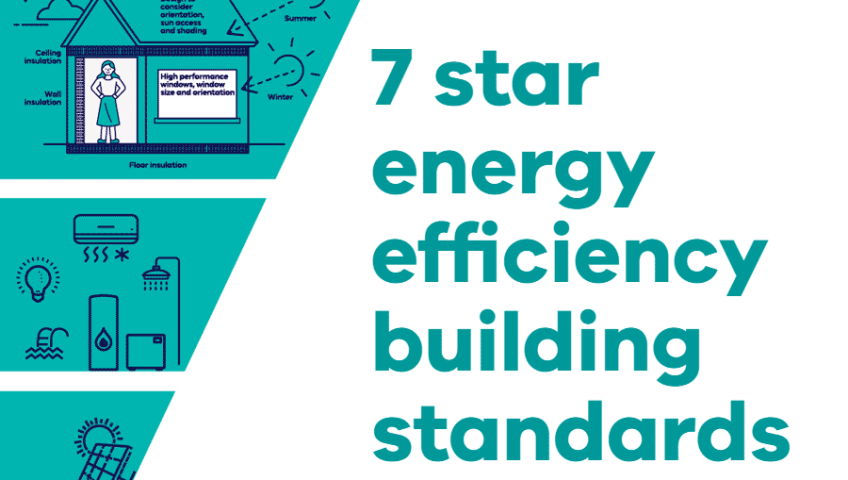 How to get 7 star energy efficiency building standards in Victoria?